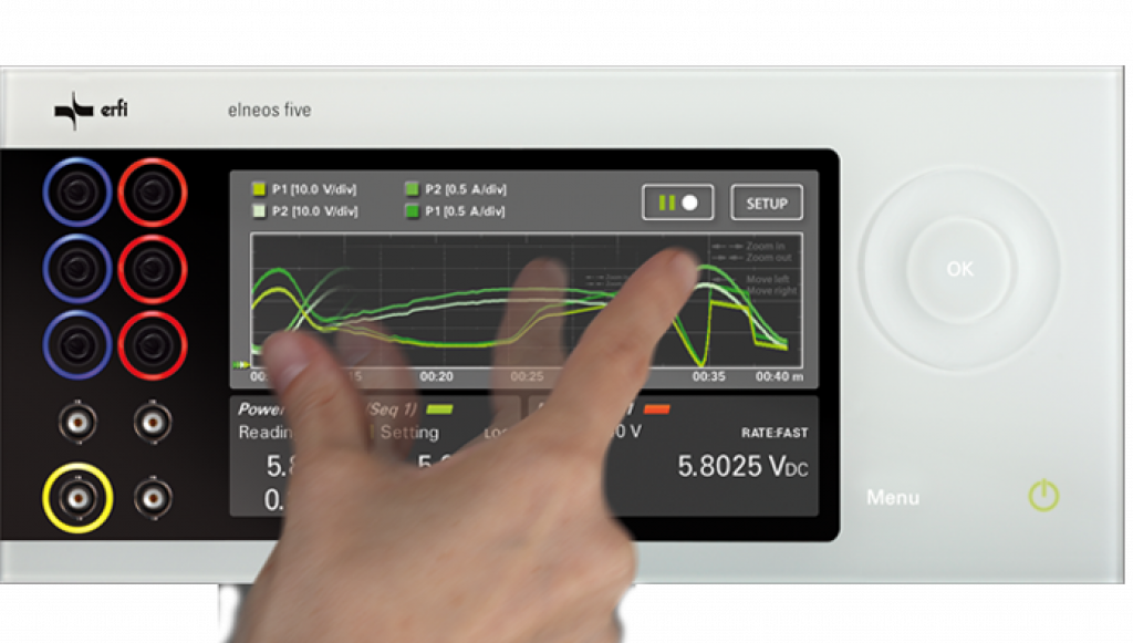 erfi workplace systems for laboratory, assembly and office